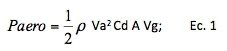 formula de la potencia para vencer la resistencia aerodinamica